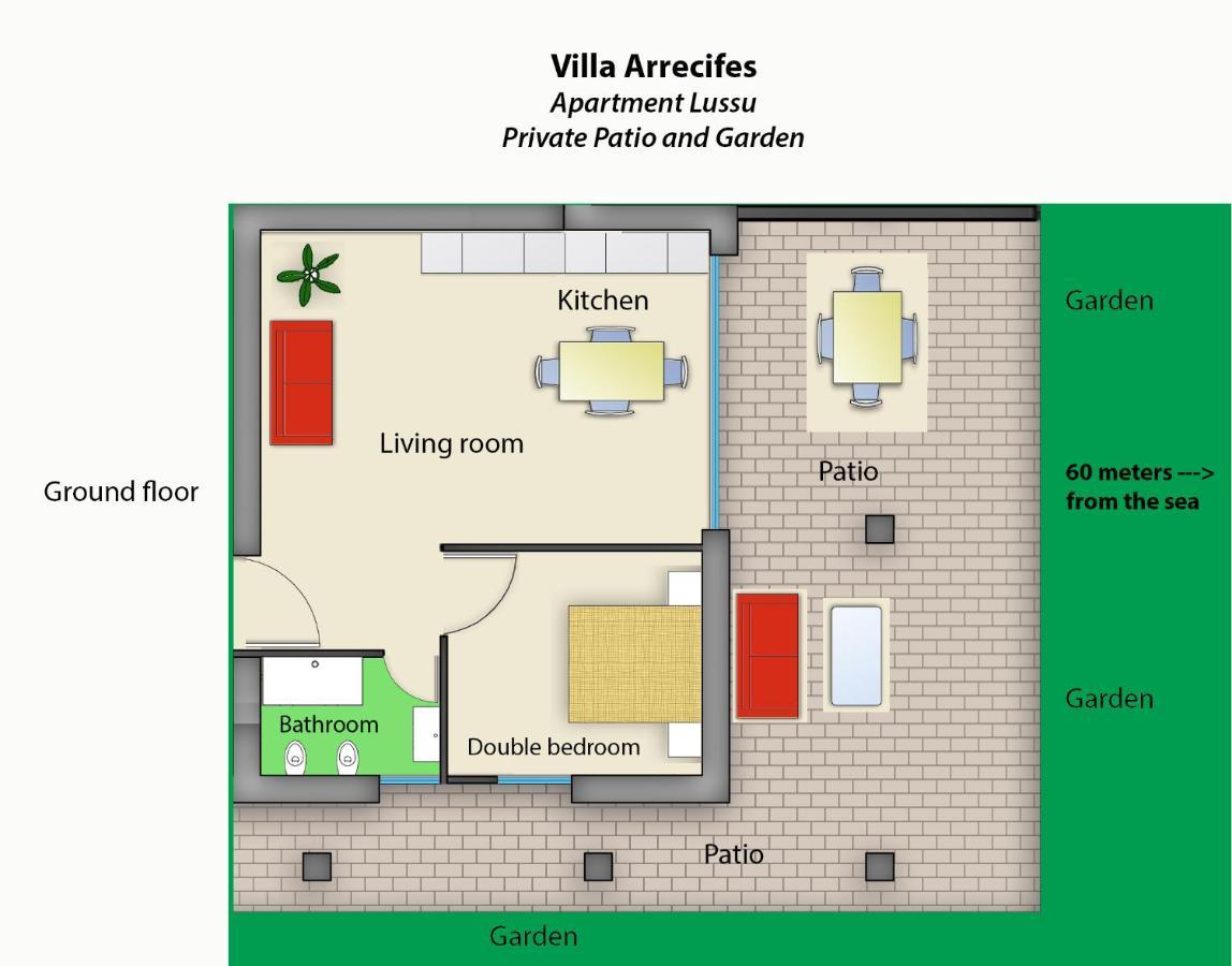 Villa Arrecifes Fertilia Luaran gambar