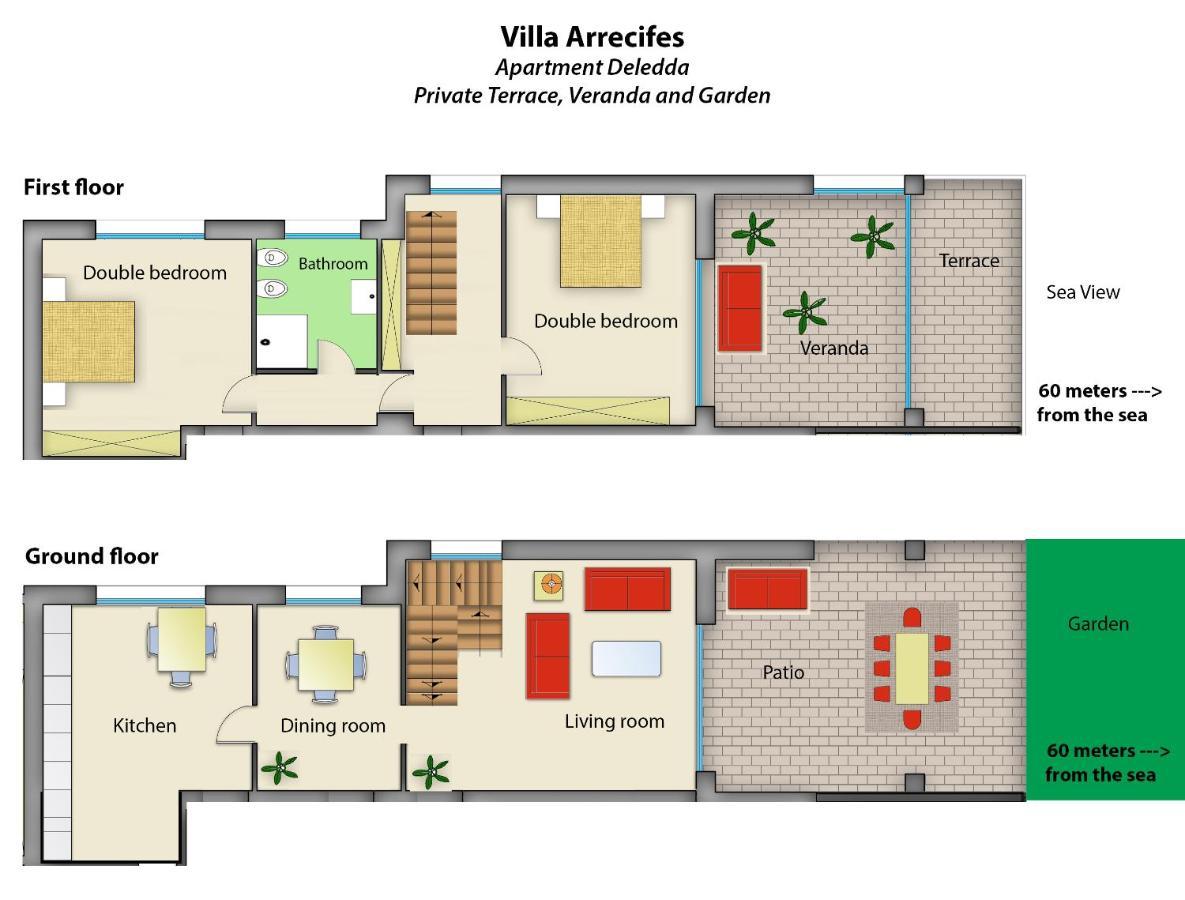Villa Arrecifes Fertilia Luaran gambar